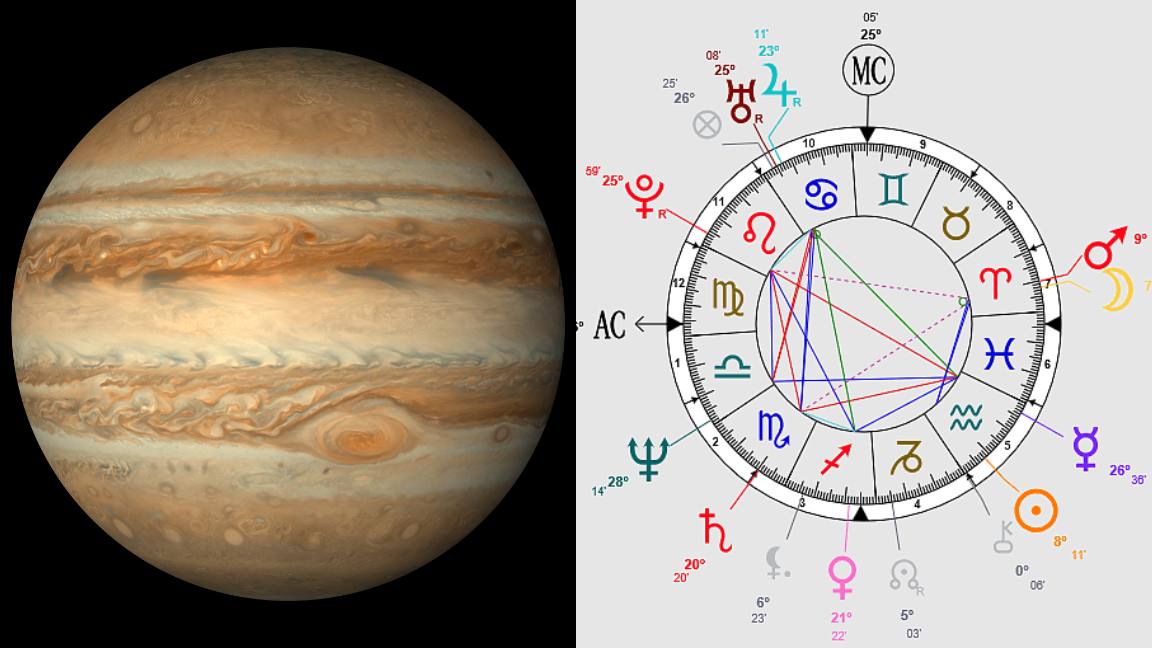 Jupiter Sextile Midheaven Synastry Chart Meaning 2643