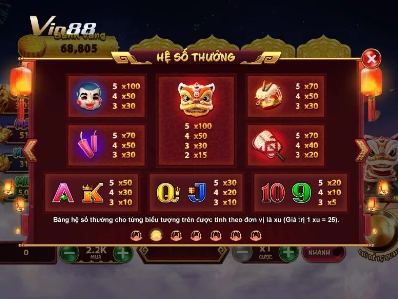 Bảng hệ số thưởng chi tiết trong Bóc Bánh Hằng Nga