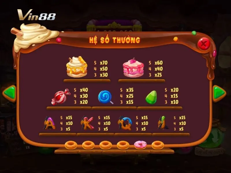 Bảng hệ số thưởng chi tiết trong Cổ Tích Anh Và Em