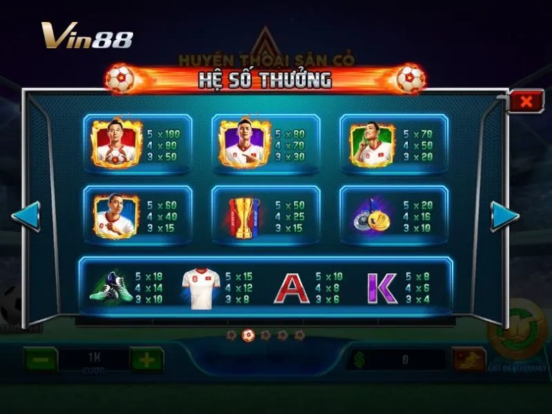 Bảng hệ số thưởng chi tiết trong Vua Phá Lưới