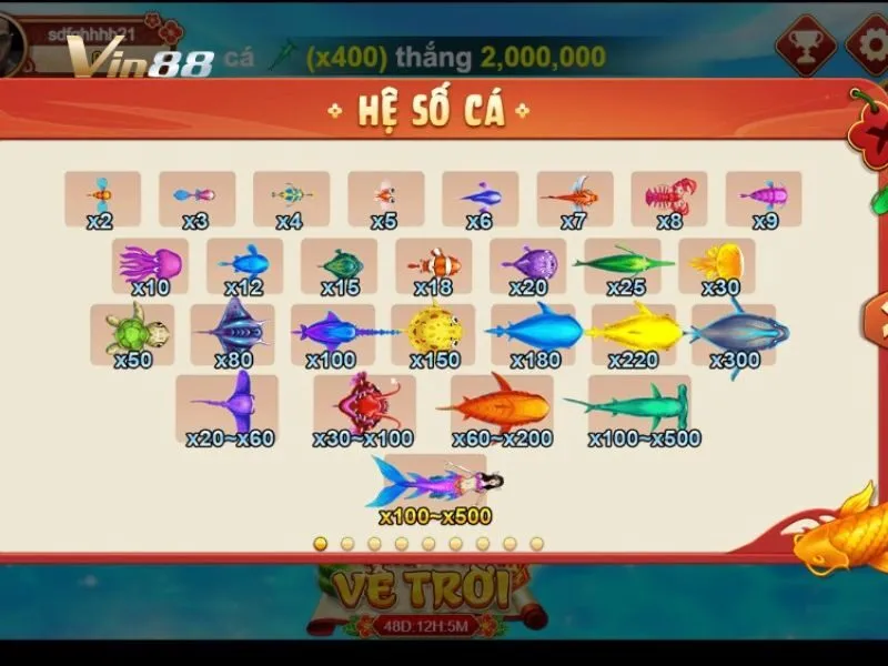 Bảng thưởng Tỷ phú đại dương cực hấp dẫn