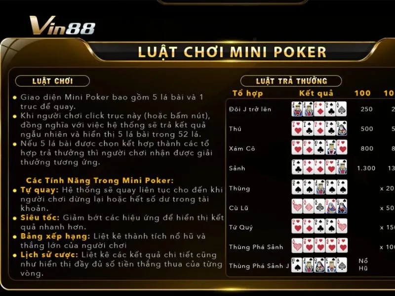 Mini Poker Vin88 game dòng thưởng đơn giản